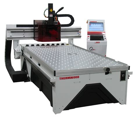 heavy duty 3 axis wood cnc router manufacturers|3 axis cnc router reviews.